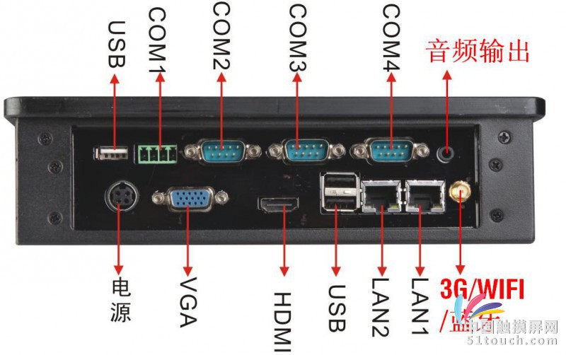 070C2中