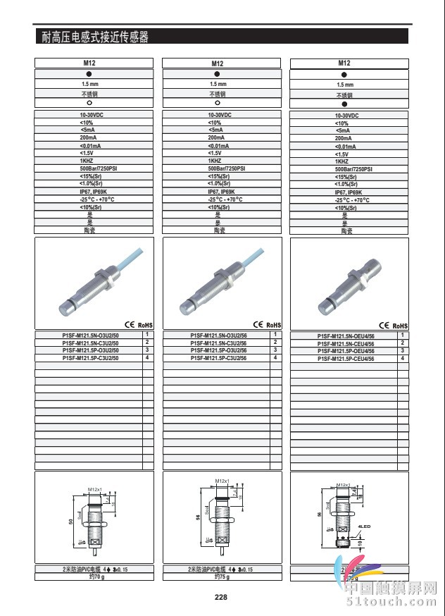 M12参数