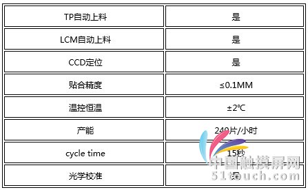 QQ图片20150612105423