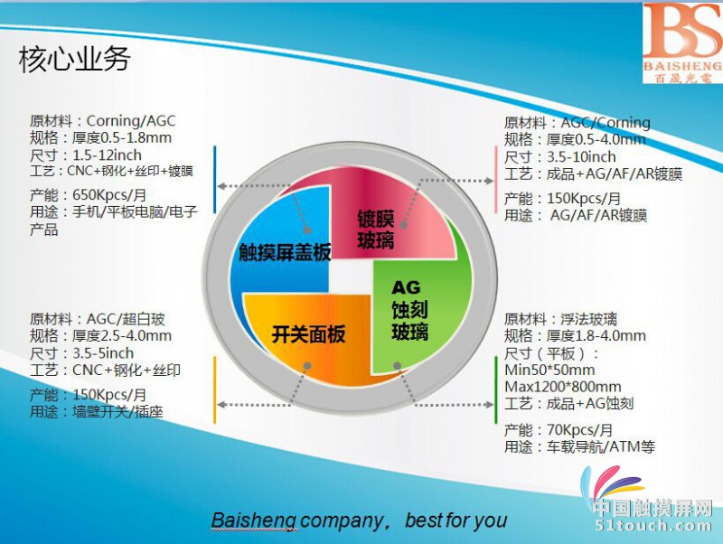 QQ图片20150724133630