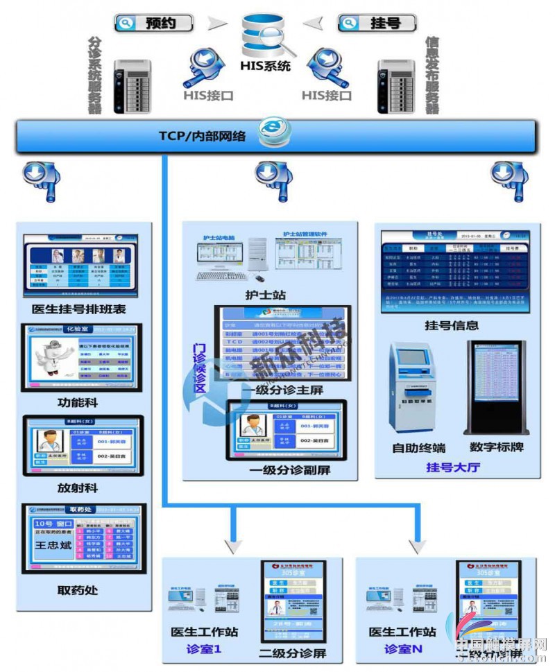 mz 拓朴图02