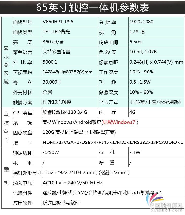 参数1