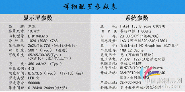 10.4寸详情_03