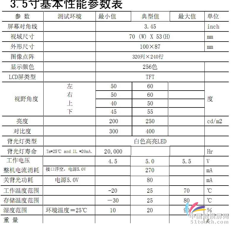 3.5寸总线基本性能参数表