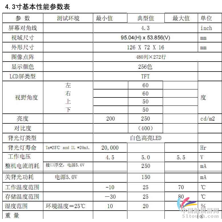 4.3寸总线基本性能参数表