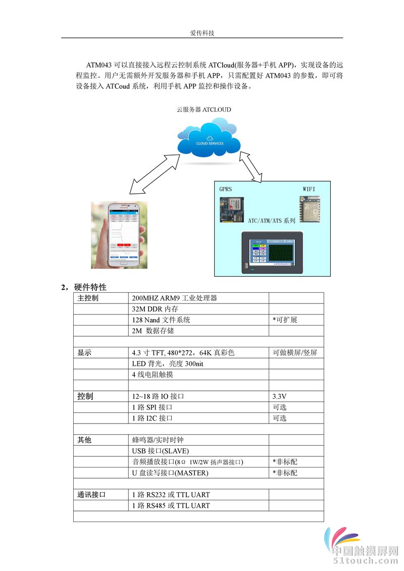 ATM043_DataSheetV1.0-2