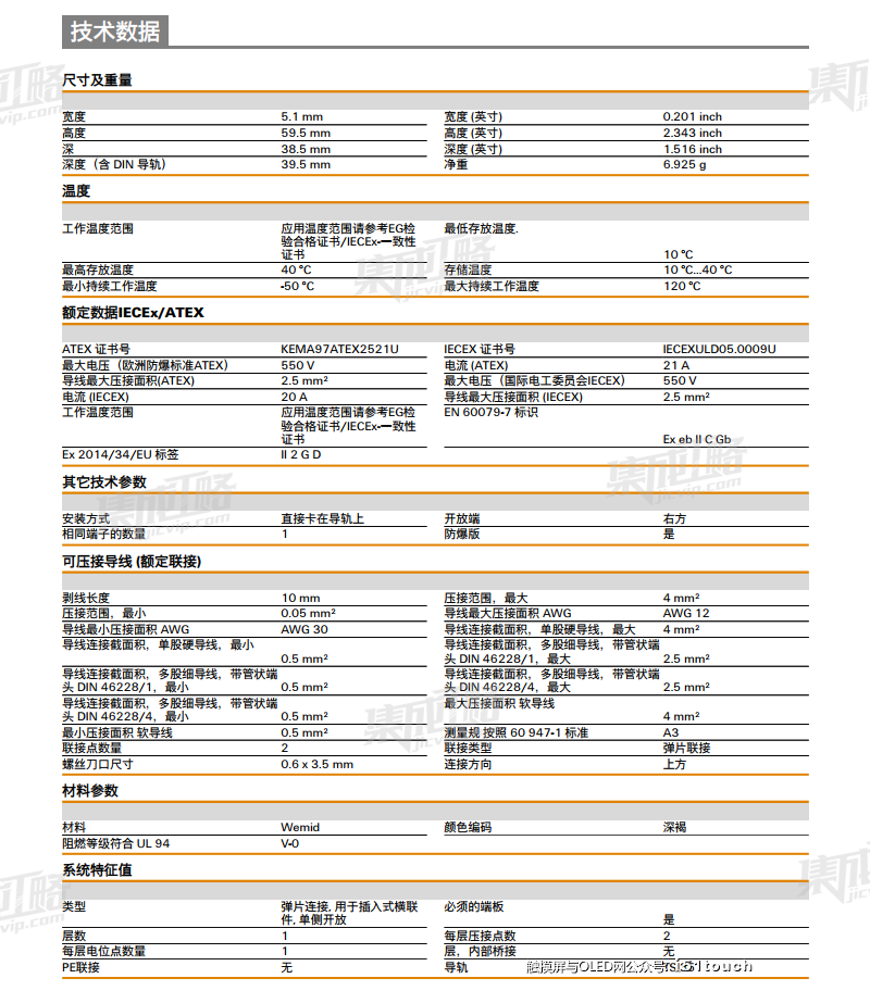 ZDU2.5-2