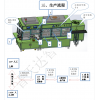 PTD-507A优化版视觉对位全自动真空贴合机