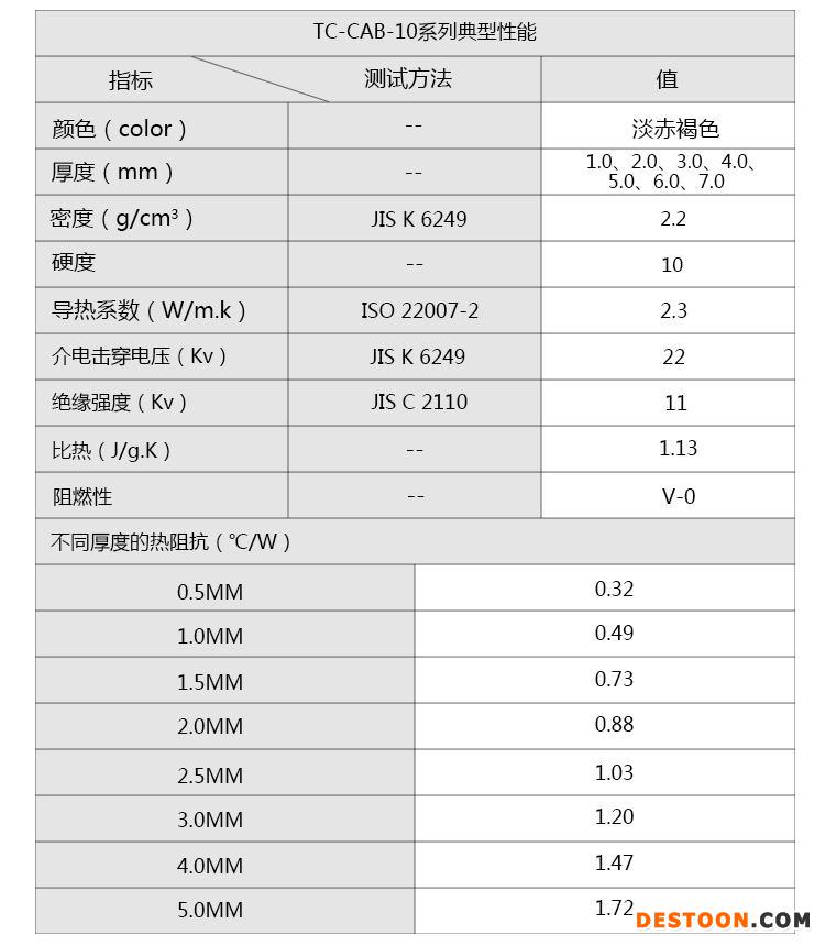 详情页_02