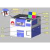 纳米防爆膜激光切割机的参数