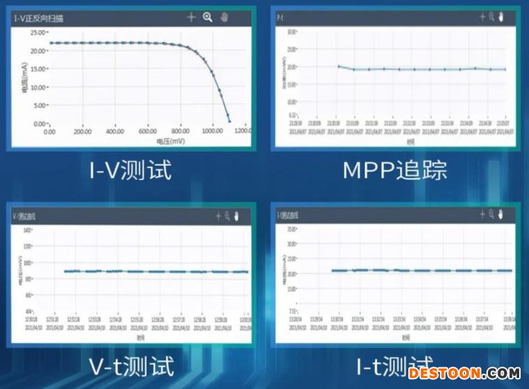 word档测试图总